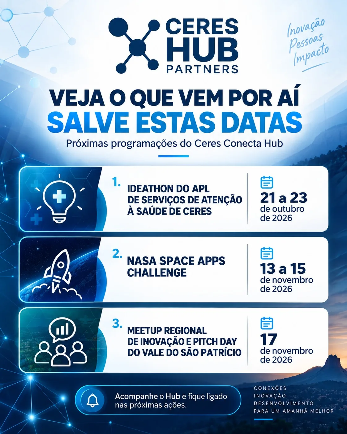 CERES CONECTA HUB ANUNCIA AGENDA DE INOVAÇÃO